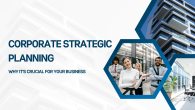 What is Corporate Strategic Planning