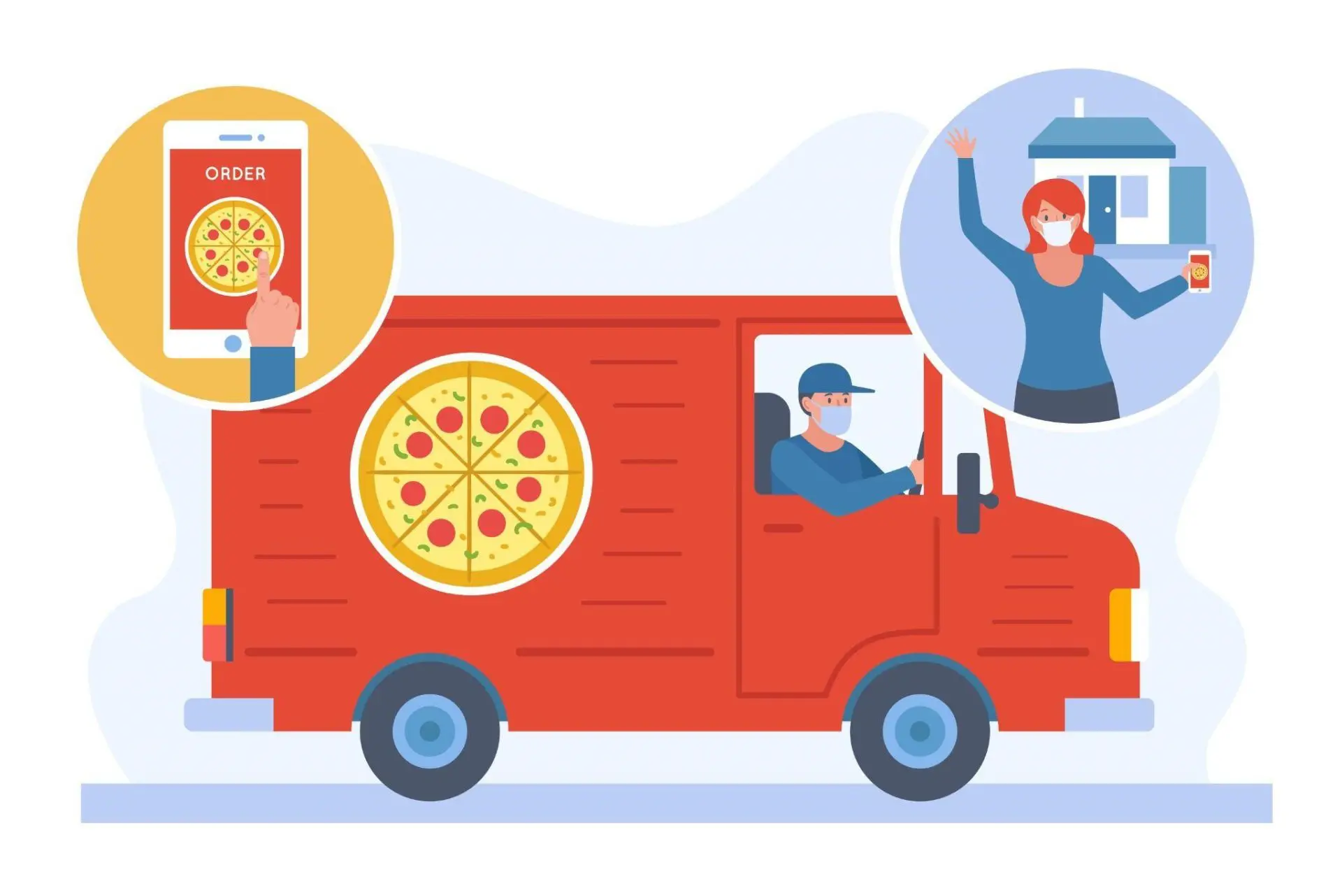 Pizza Delivery