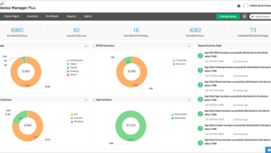 Zoho MDM